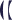 Index Icon